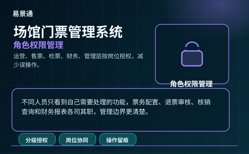 场馆门票管理系统选型指南：票种、权限、统计怎么管