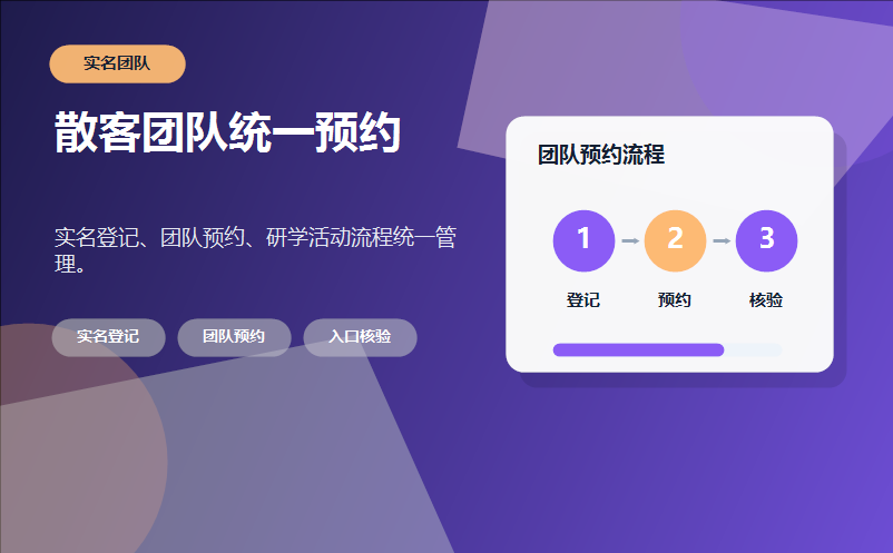 场馆票务系统哪家好?预约售票检票一体化方案 场馆票务系统哪家好?预约售票检票一体化方案