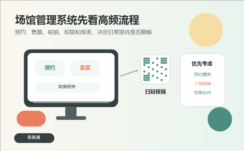 选场馆管理系统，哪些功能最值得优先考虑